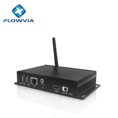 China Android TV System Smart Advertising Media Player Digital Signage Media Player Box for sale