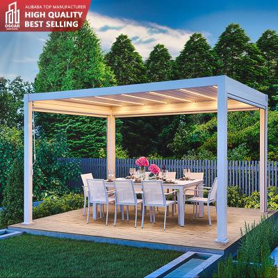 China RTS-The Best and Cheapest Movable Roof Patio Wall Mounted Rainproof Pergola Easily Assembled for sale