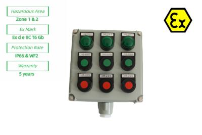 China ATEX Explosion Proof Control Station Enclosure Industrial Control Panel For Hazardous Zone1 Flameproof Light 10A AC220v for sale