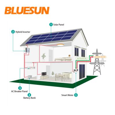 China Home Hybrid Net Metering Power Grid Solar Systems With 5kw 6kw Solar System Hybrid Solar Power Systems for sale