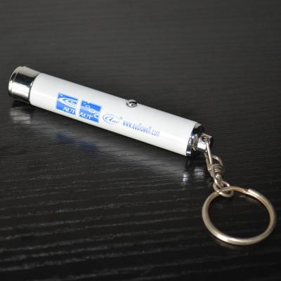 China Custom Projector Metal Metal Mini LED Logo Key Chain For Promotional Gifts for sale