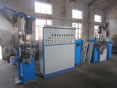 China Pvc Film Extrusion Automatic Automatic high speed twist machine Ht-500 for sale