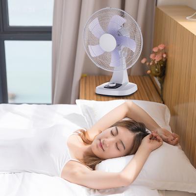 China Hotel Cheap Price 12 Inch Home Size Mini Fan Solar Electric Pedestal Stand Solar Floor Fan for sale