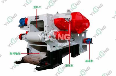 China 4-5t/h 160KW Large Capacity Straw Hammer Mill Grinding Machine For Wood Logs for sale