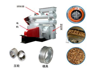 China Alloy Steel Cattle Feed Pellet Mill 22-150kw 0.8-8t/H 2400×1200×1600 for sale