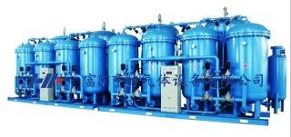 Verified China supplier - Hangzhou Fuyang Hengte Gas Equipment Co., Ltd.