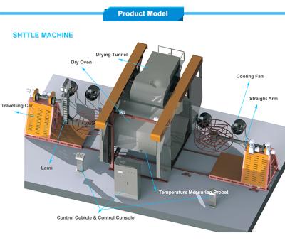 China Straight Arms Shuttle Spinning Molding Machine For Plastic Water Tank for sale