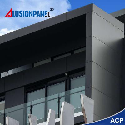 China China Manufacturer High Quality Lightweight PVDF Coated Aluminum Composite Panel for sale