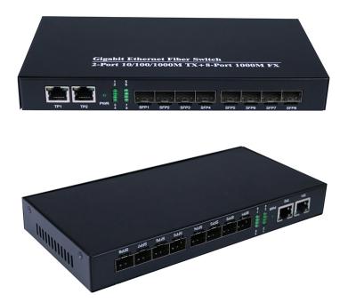 China Support PoE IP Camera 10/100/1000Mbps 8sfp+2rj45 Port Fiber Optic Switch SFP Switch for sale