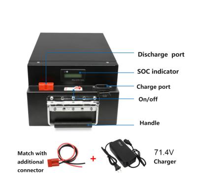 Chine Paquet de batterie au lithium rechargeable de 60V 30Ah pour motos électriques tricycles et scooters à vendre