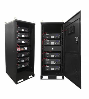 Κίνα 16S1P ιονική μπαταρία 144Volt 204.8Volt 10.24KWH λίθιου UPS προς πώληση