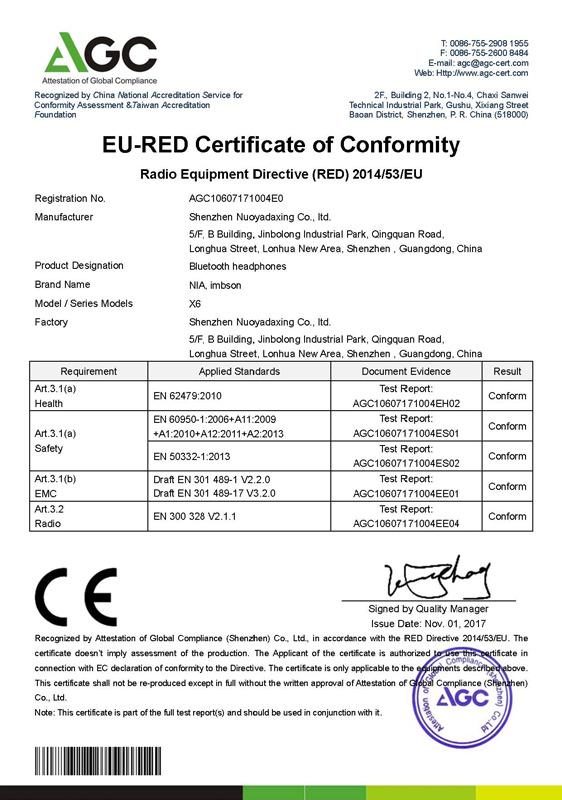 CE - Shenzhen Nuoyadaxing Electronics Co., Ltd.