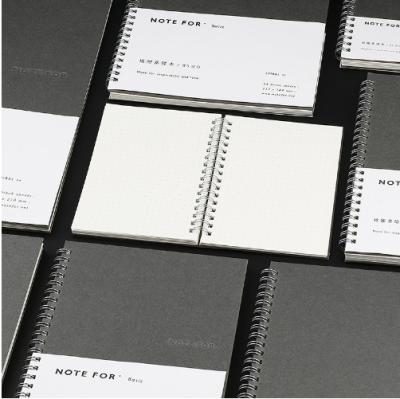 China A4/B5/A5/A6 Eco-Friendly Blank Dot Refills Notepad Sketchbook Reel Notebook For Diary Journal Notebbok Painting Drawing Pocket for sale