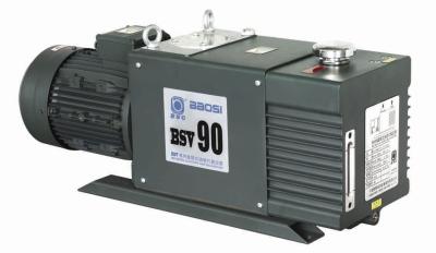 China 90m ³ /h, 3.7kW-olie roterende stabiele Vacuümpomp voor vacuümdeklaag BSV90 Te koop