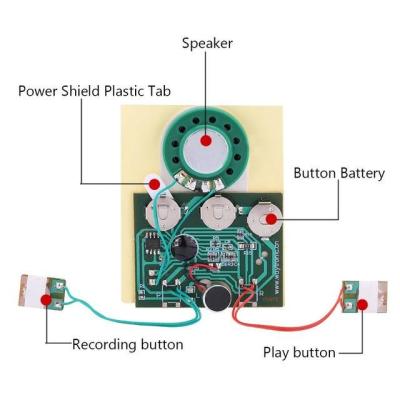 China Programmable animal sound greeting card module custom a sound IC mp3 sound voice recorder music chip RDL-noise module 001 for sale