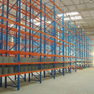 China Customized Powder Coating EU Pallet Racking System for Heavy Duty Warehouse Equipment for sale