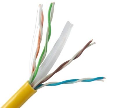 China 24 A.W.G. Copper Network Cable CAT6 CAT5E SUTP and FTP with TPU LAN Cable Cat 5e Jacket for sale