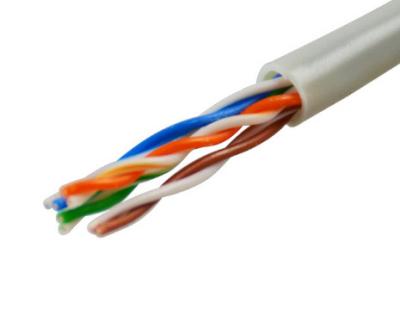 China UTP Cable CAT5E UTP Cat5e Network Cable Works 305 For M/Box/CCA/CCS/CCC Cat5e for sale