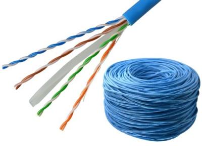 China 24 A.W.G. Copper Network Cable CAT6 CAT5E SUTP and FTP with TPU LAN Cable Cat 5e Jacket for sale