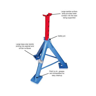 China Car Jack 15 Ton Welding Jack Stand for sale