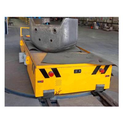 China Widely transfer heavy industry mold for transportation of factory materials on rails for sale