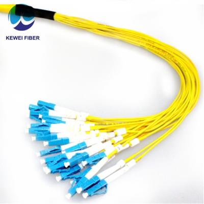 China China Telecommunication Supplying Multicore Colored Braid for LAN Network for sale