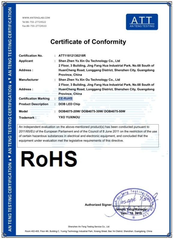 RoHS - Shenzhen Yuxinou Technology Co., Ltd.