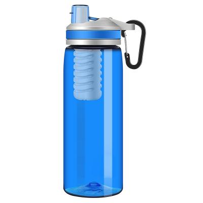 China Removes Minimum 99.9999% Customized Portable Outdoor Built-in Filtered Water Purifier Bottle Lifesaver Bottle With Replaceable Filter for sale