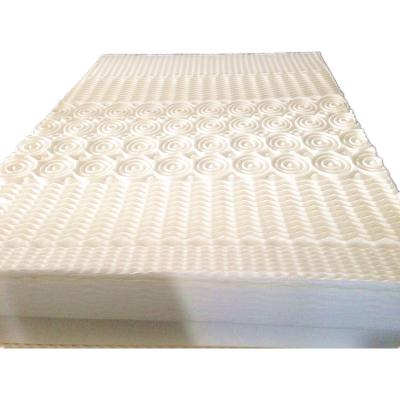 China Sponge Cushion High Rebound Hypoallergenic Relief Breathable Mattress for sale