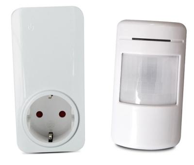 China Residential / General Purpose Remote Control Outlet Operation With Magnetic Wireless Door for sale