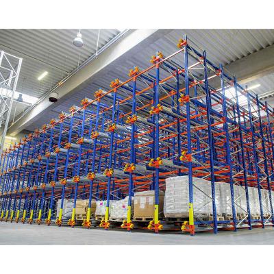 China Corrosion Protection Top Warehouse Storage Radio Shuttle Rack System With RMI/CE/ISO Certification for sale