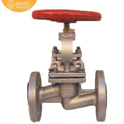 China General FLANGED END BALL VALVE STAINLESS STEEL for sale