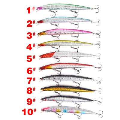 China Fishing Luya-18.5cm/23g long Mino bait, hard simulated sea fishing, false productsFishing lure 7 speed for sale