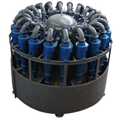 China Mill cyclone filter for fine classification of powders for sale