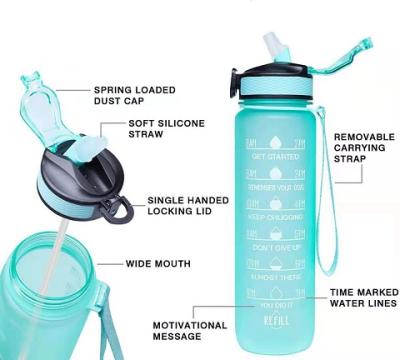 China Contemporary 2021 BPA Free Plastic 32oz Water Bottle With Time Marker And Straw Motivational Water Bottle for sale