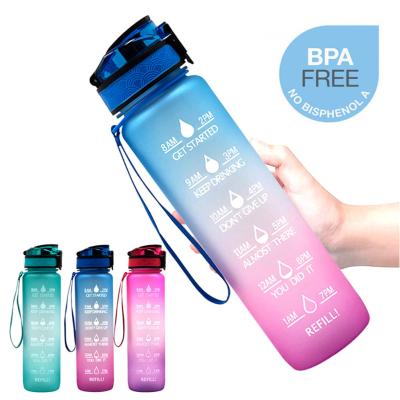 China 32OZ BPA Free Infuser Bottle Water Bottle Infuser Eco-Friendly Motivational Sports With Time Manufacturer for sale