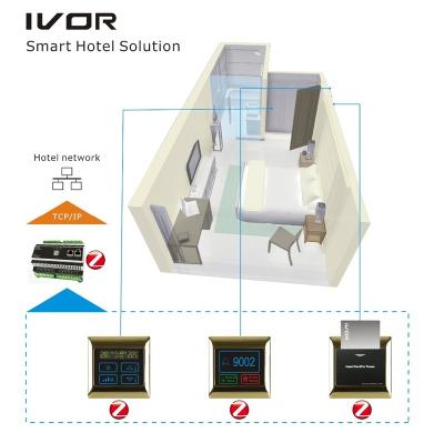 China NEW IVOR plastic zigbee hotel automation system management system for sale