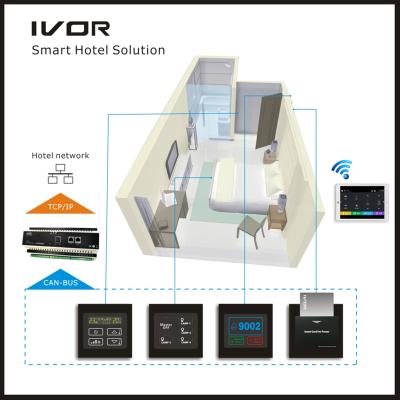 China NEW Plastic Hotel Checkout System from IVOR for sale