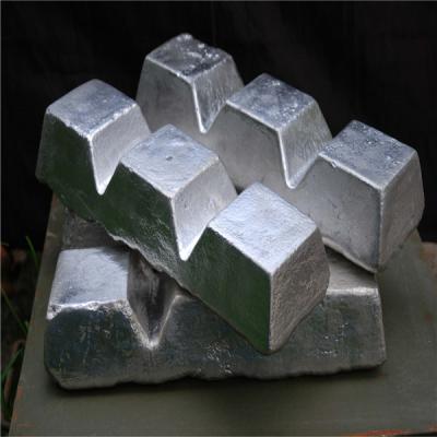 China Magnesium Master Alloy MgCa MgMn MgBa MgLi MgSi MgNd Mgdy MgEr MgSc MgCe MgCo for sale