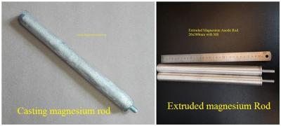 China Durable Water Heater Tank Anode Rod Easy Maintenance Magnesium Anode Rod for sale