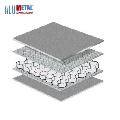 China A2 Grade Flame Retardant Aluminum Honeycomb Core Corrugated Sheet for sale