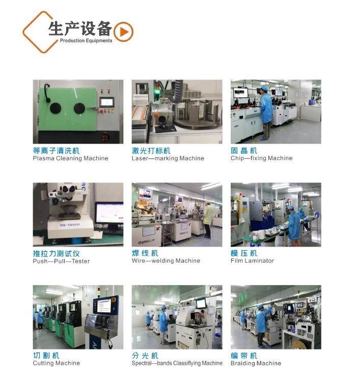 Verified China supplier - Shenzhen Baiqiang Photoelectricity Co., Ltd.