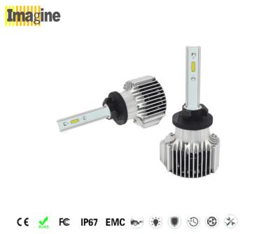 China OEM ODM LED Headlight Bulb Kit , Led Auto Light Bulbs 36w CE ROSH Certification for sale