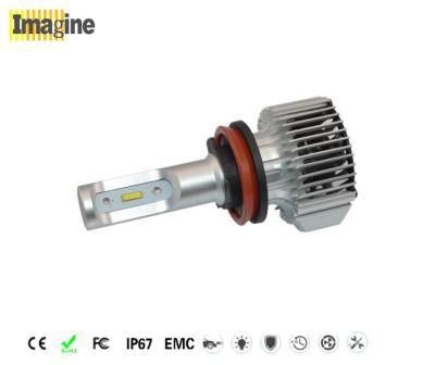 China 6000k 4000lm H8 LED Replacement Headlight Bulbs 11-30V DC 5000 Hours Life Span for sale