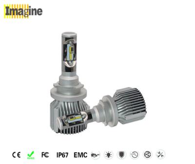 China L1 H15 36w 9005 LED Headlight Bulb 8000 Lumen Constant Current Driver for sale