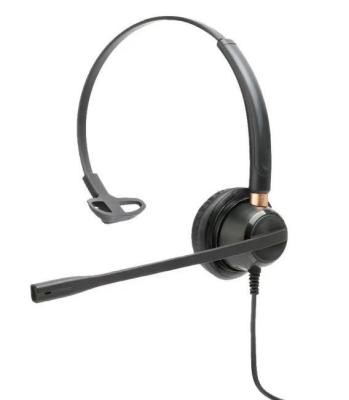 China High Quality Monaural Call Center Headset With PLT QD Connector HT510 for sale