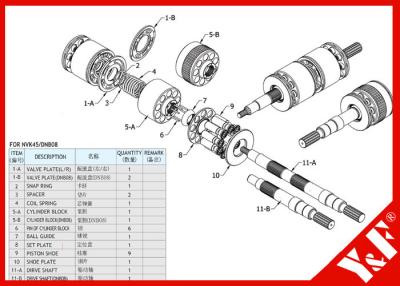 China Kawasaki Excavator NVK45 / DNB Hydraulic Pump Parts High Pressure and Long Life for sale