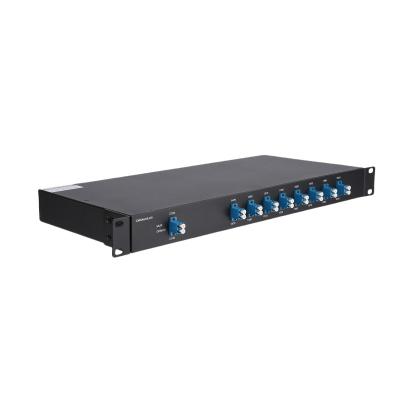 Китай 1U 19дюймовый CWDM OADM Duplex 1470nm 8 каналов CWDM Mux Demux для решения оптической сети продается