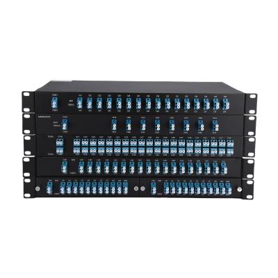 Cina 1U 2Slot DWDM OADM LGX Chassis DWDM MUX DEMUX Telcordia 8CH GR 1221 Standard in vendita