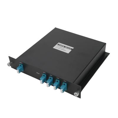 中国 1U 4CH デュアル DWDM 光ファイバー MUX DEMUX LGX ボックス 1.5dB IL デュアルモニターポート 販売のため